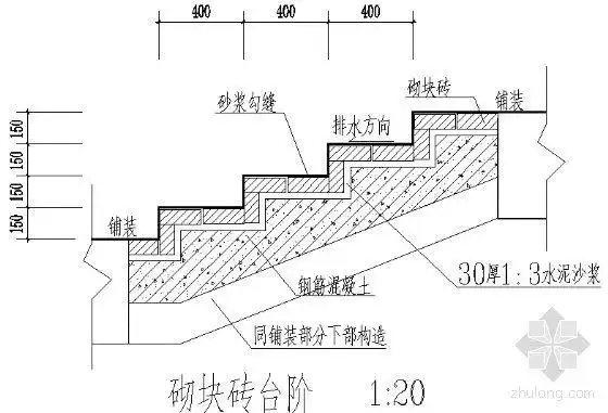 砌块砖台阶详图