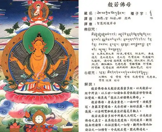 详解唐卡,唐卡收藏爱好者一定要收藏.