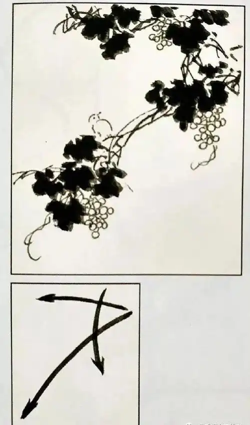 【国画教程】花鸟画的简单构图法,构图的十要素