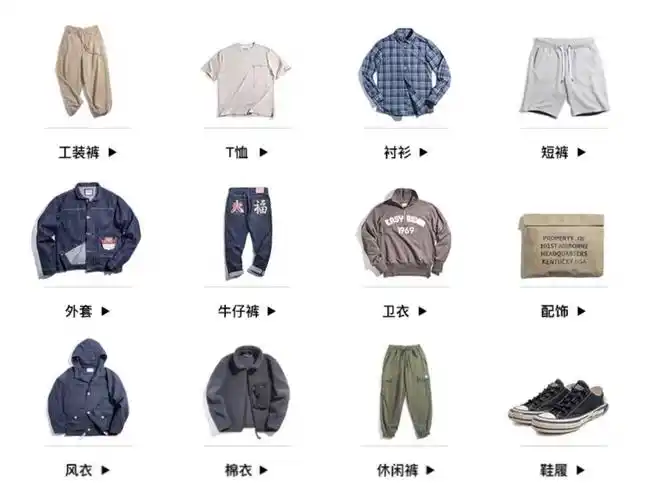 一,快销服装品牌