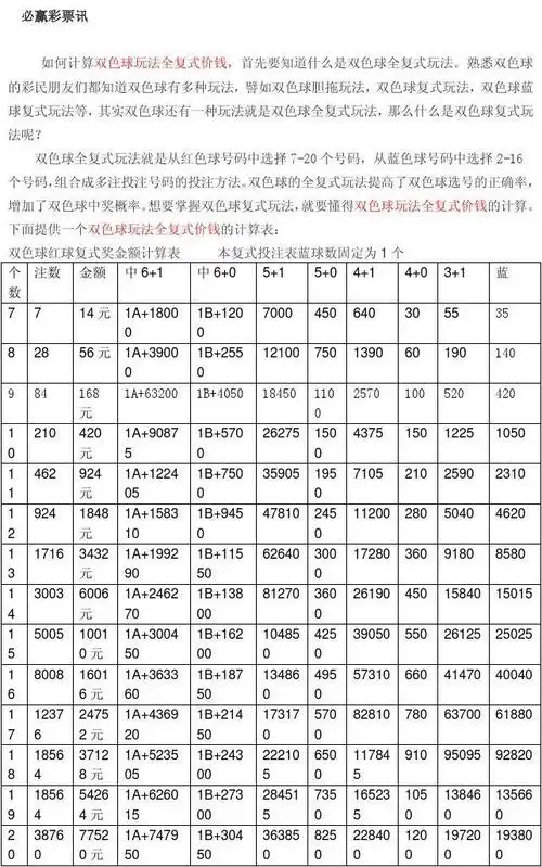双色球复式玩法 microsoft office word 文档