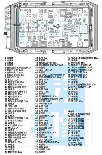 各车型保险丝盒图解详细说明第二弹(含11款车型)