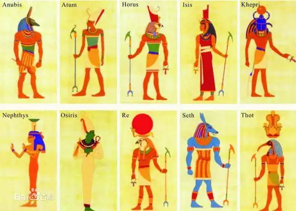 神话专题5:古埃及神话 part 2—诸神与王国(上)