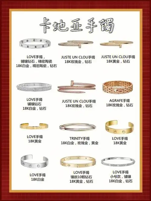时尚潮流仙女必备卡地亚手镯合集