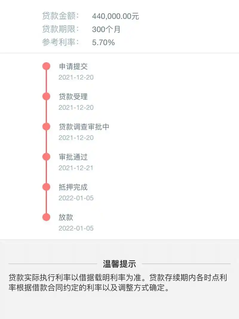 11月29日递交所有贷款材料 12月8日公积金就审批通过了!