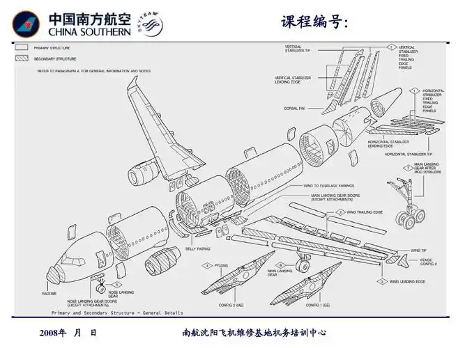 飞机结构英语ppt