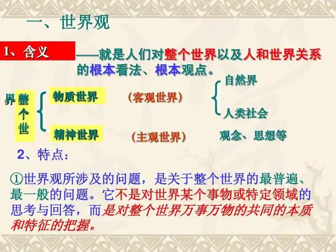 关于世界观的学说 刘涛ppt