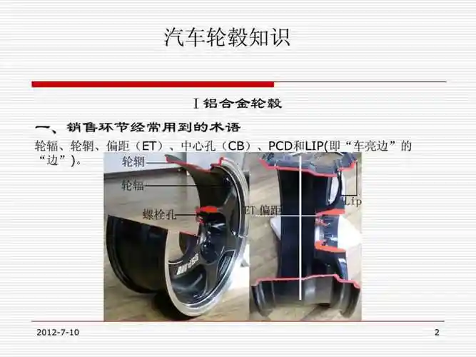 汽车轮辋培训课件