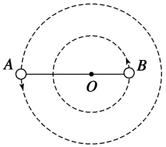80,有研究者认为月球和地球可视为一个由两质点构成的双星系统,他们都