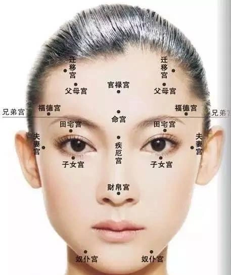 天庭饱满地阁方圆