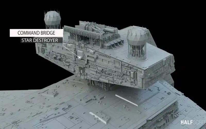 星球大战 帝国歼星舰;详解