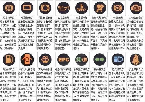 车内显示器出现符号!怎么回事