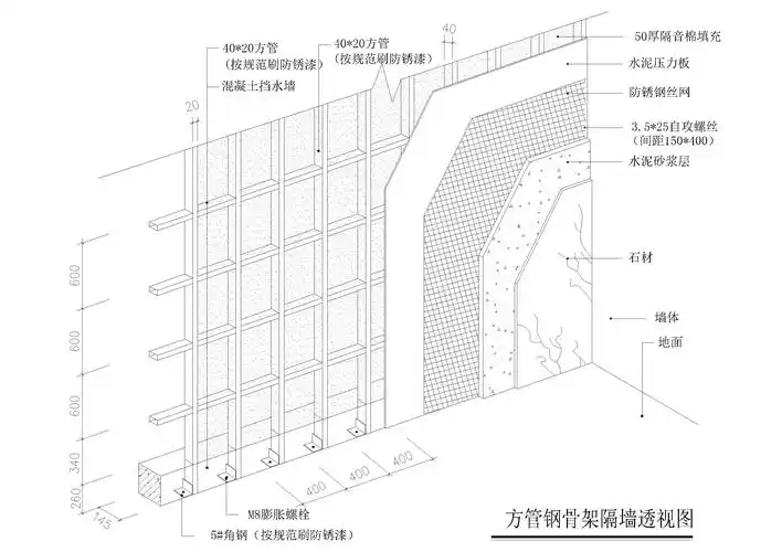 通用轻钢龙骨隔墙透视大样节点 - 工程资料库