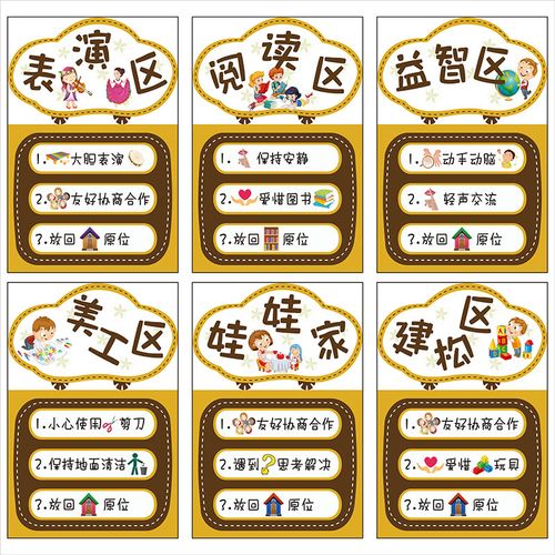 幼儿园区域规则墙贴进区规则防水贴纸教室布置装饰规则守则区角名