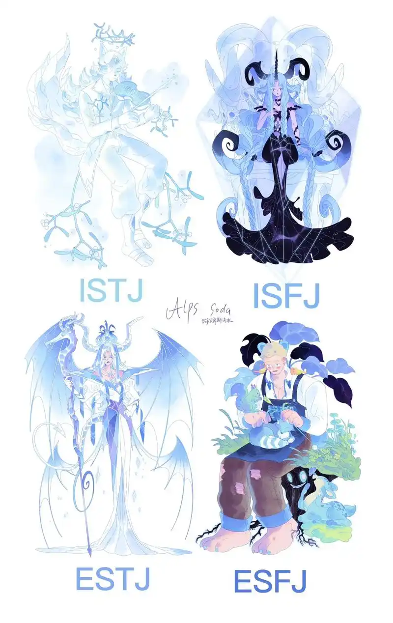 「mbti 幻想生物图鉴4」.小蓝人组来啦～ 大家新年快乐呦 - 抖音