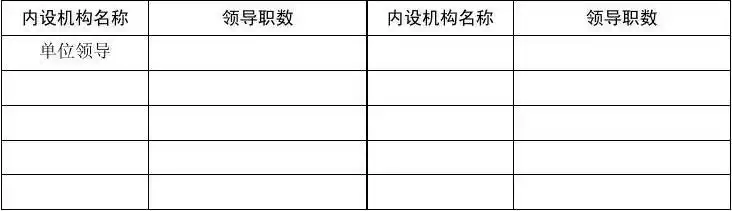 机构编制管理卡 - 重庆市大渡口区人民政府