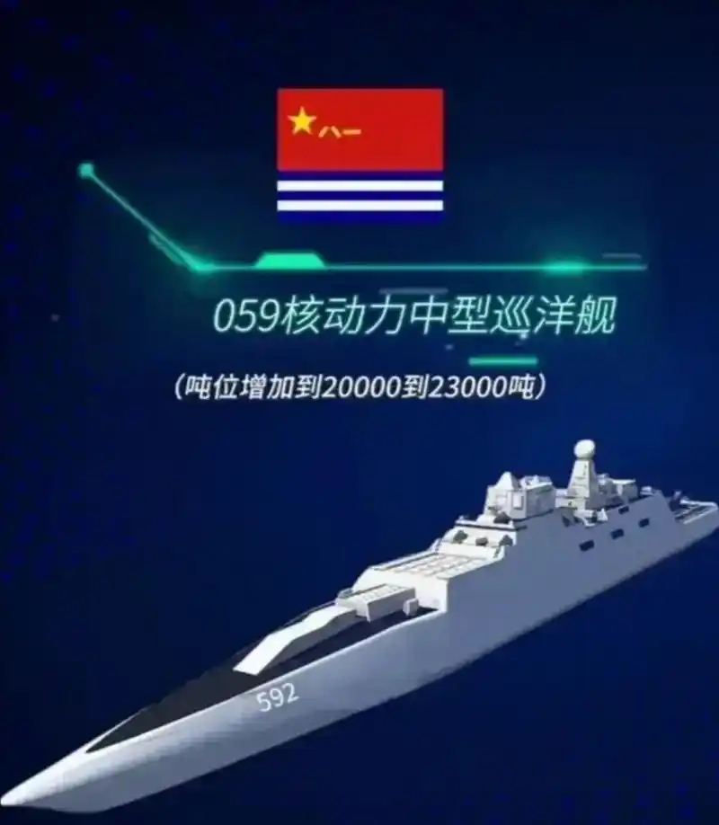 我国059核动力中型巡洋舰亮相,让外国人惊叹不已,一起来了解下.