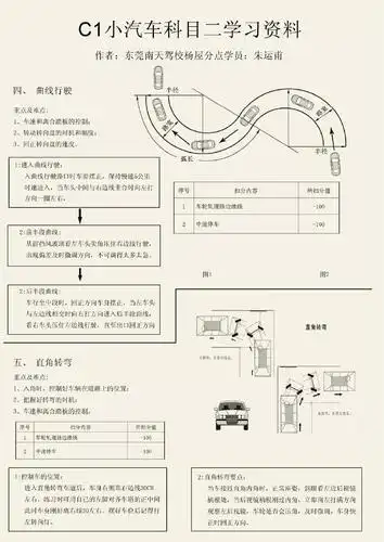 小汽车c1科目二详细图文讲解(东莞考试场地平面图)答案