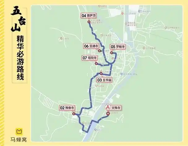 是中午到达五台山景区开始行程,故本篇推荐的路线均为第一天中午开始