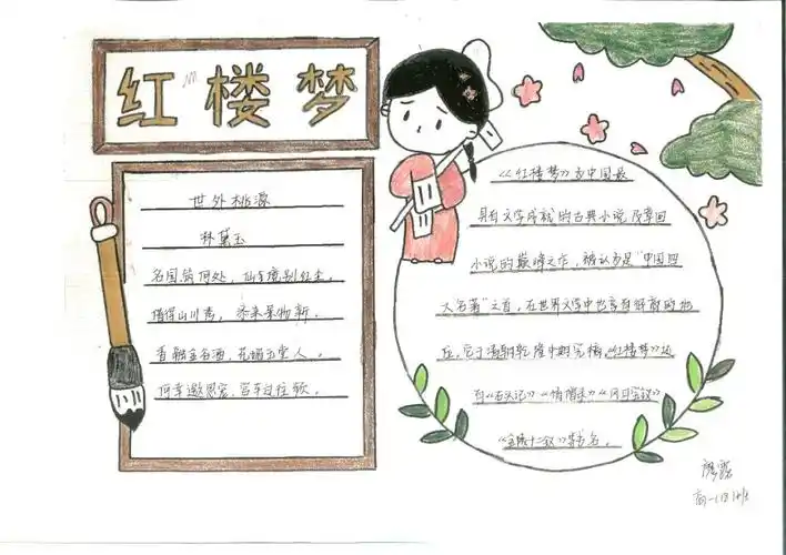 【"三比三争"践行动】高一年级红楼梦手抄报比赛 - 宜春市第一中学