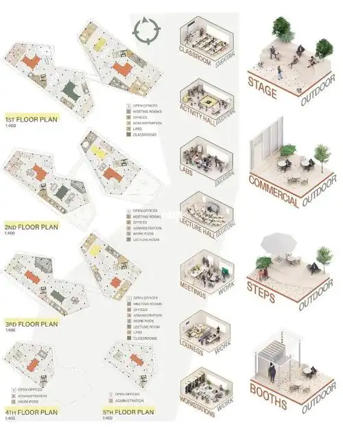 景观分析图竞赛展板排版参考 67676767
