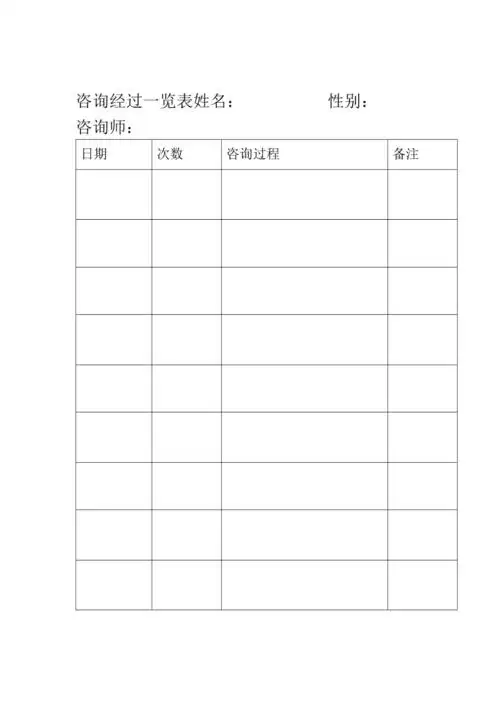 记录表(空白表)