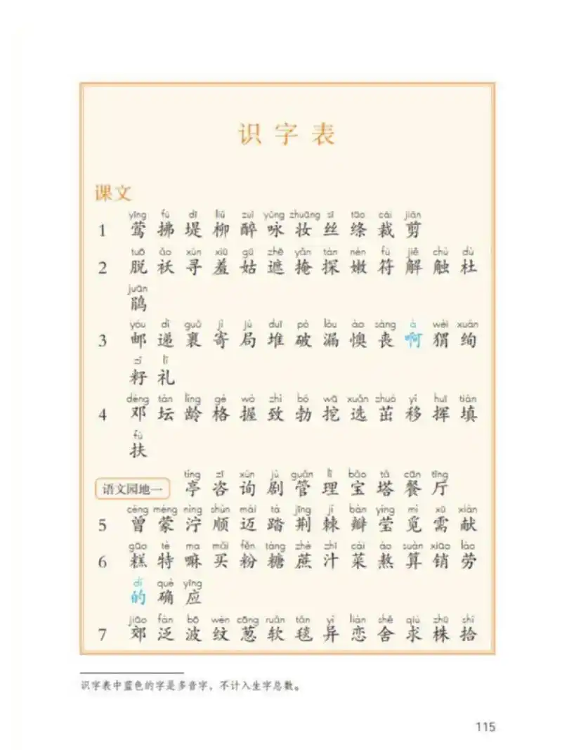 二年级下册语文|识字表,写字表(保存预习)