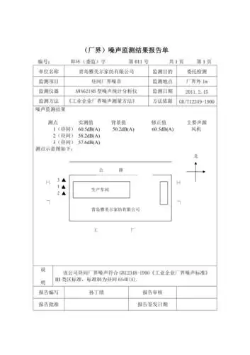 厂界噪声监测报告