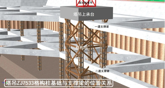 在事先的模拟场布中安排北侧围护结构角部支撑梁上设置型钢平台板较为