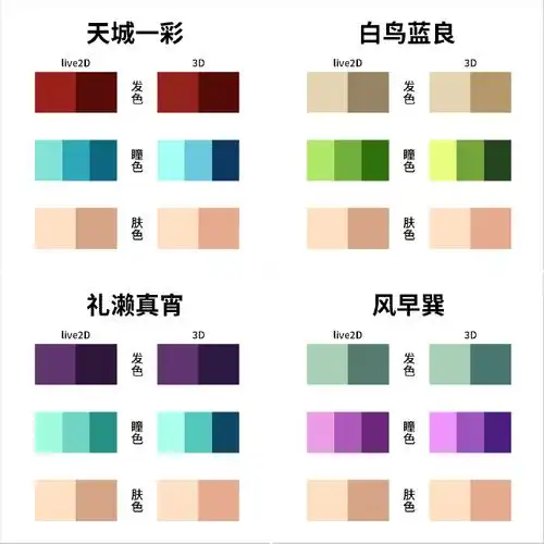 因为颜色不是完全平均分布的,所以吸的时候可能会有些误差,仅供参考