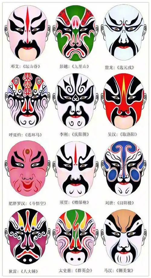 脸谱简笔画(幼儿简单脸谱图片大全简笔画) 京剧脸谱图鉴 2021-07-13