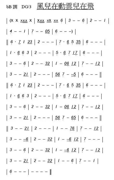 请问这首洞箫曲能用f调的箫吹奏出来吗