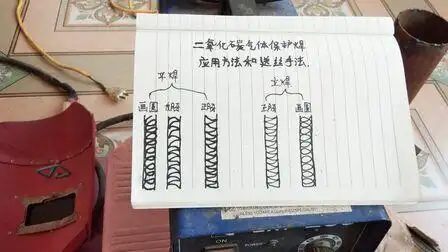 二保焊横焊视频教程
