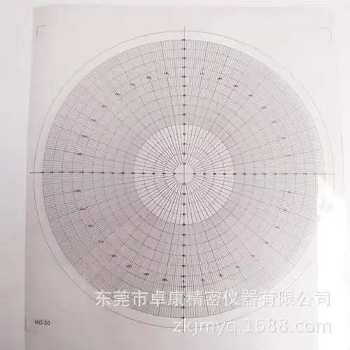 批发投影仪r胶片 360度同心圆胶片,角度胶片,r角弧胶片
