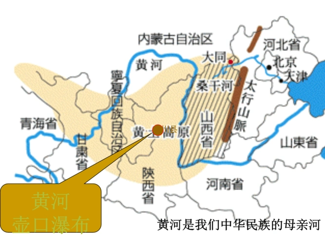 部编本八年级下册新人教版语文壶口瀑布1.ppt