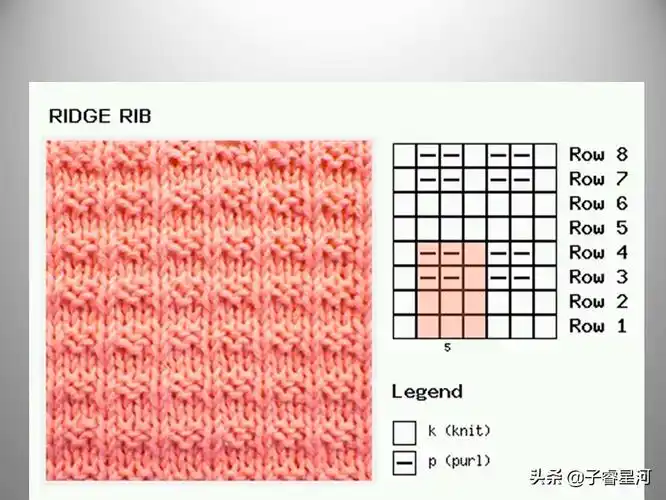 织毛衣不用发愁了!分享几十款漂亮独特的棒针花样,全是高清图解