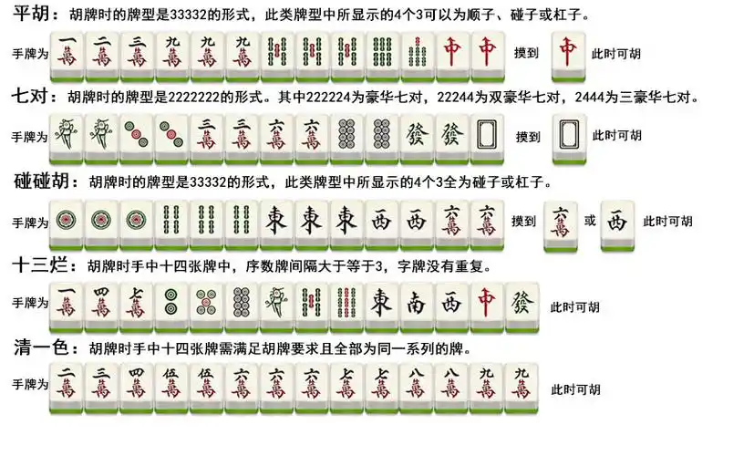 游戏中心 ->万载麻将 顺子:3张的同花色序数相连的牌(不含字色),如123