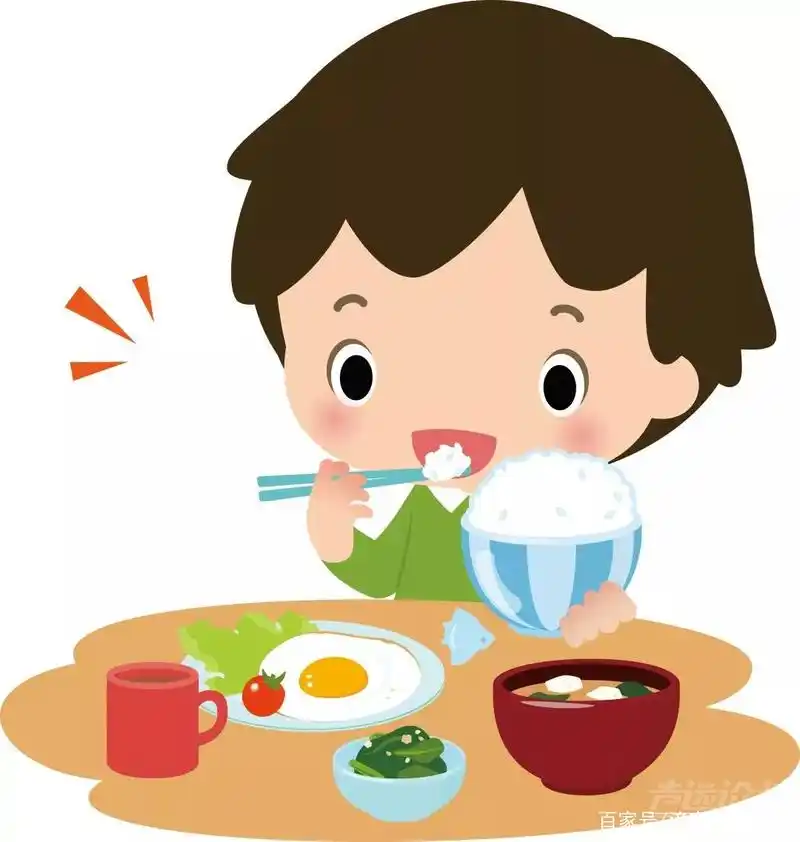 今日话题:你平时吃早饭吗?