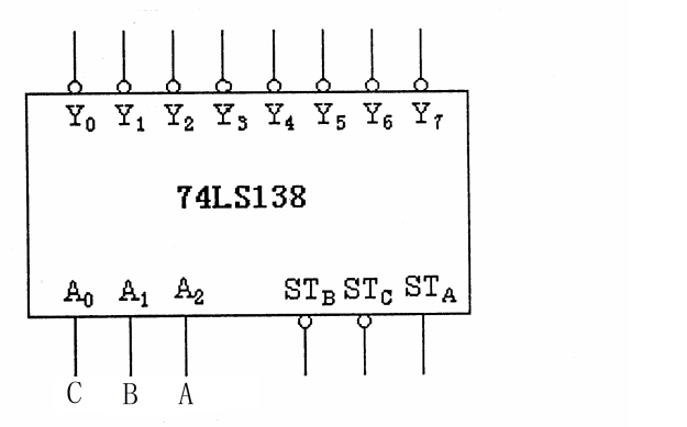 三明学院数电期末复习题答案