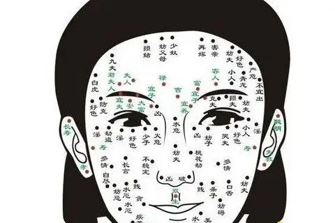 有痣代表什么拥有这样痣相特点的女人会对待感情相当专一,在面对爱情