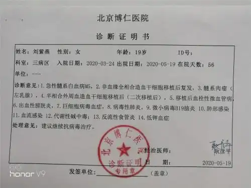 每一次就算很受伤也不闪泪光