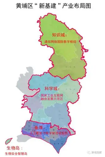 黄埔抢跑新赛道黄埔抢跑新赛道6969鱼珠片区6969重点布局"