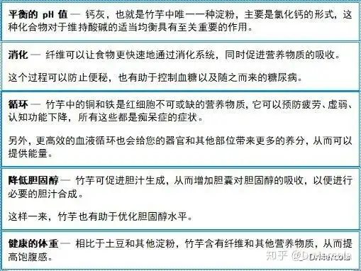 竹芋有哪些益处?