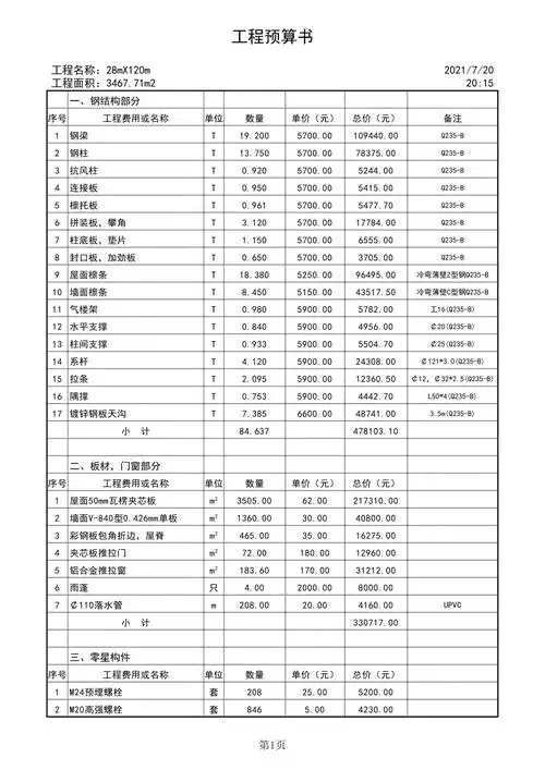 钢结构厂房工程预算范本2017最新版共1页