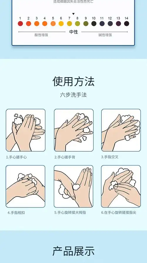 欧品缘500ml免洗洗手液消毒75%酒精凝胶洗手液批发 全英文标贴250ml