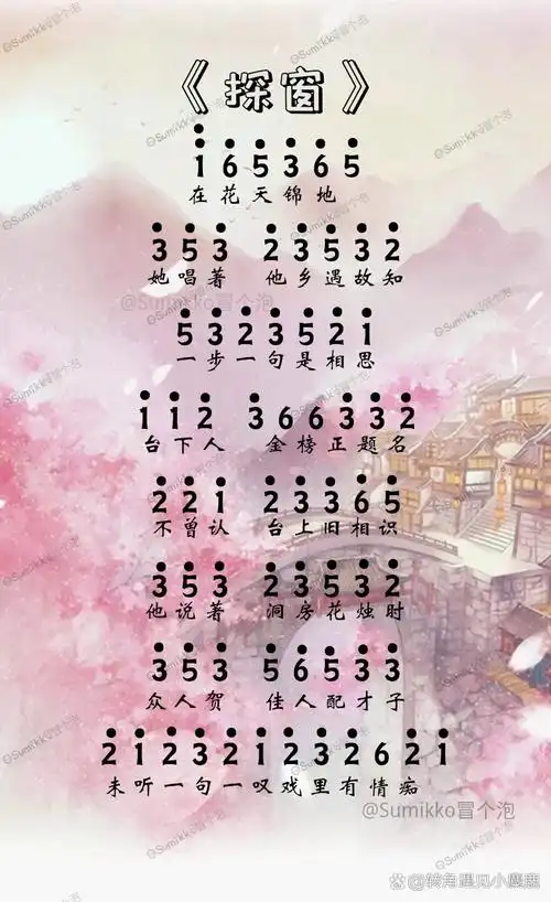 《探窗》古风歌曲拇指琴简谱96@转角遇见小麋鹿的动态