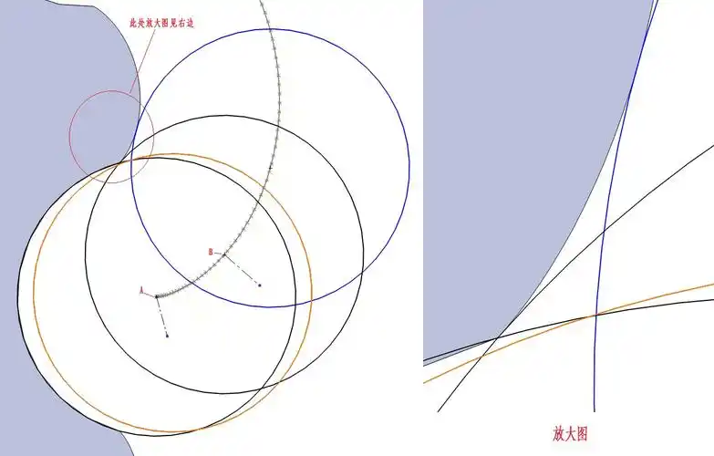 摆线数学方程式