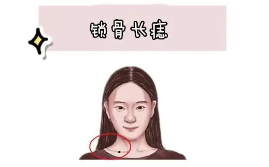 女人4颗"妨夫"痣,上不孝,下不教,花钱大手,不会过日子!