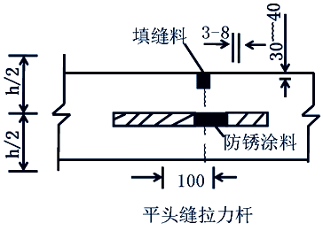 2018二建公路工程纵缝设置与施工