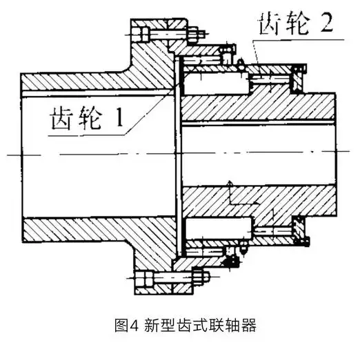 轴瓦止推面烧损原因分析和对策